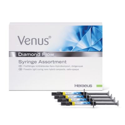 Venus Diamond Flow Syringe